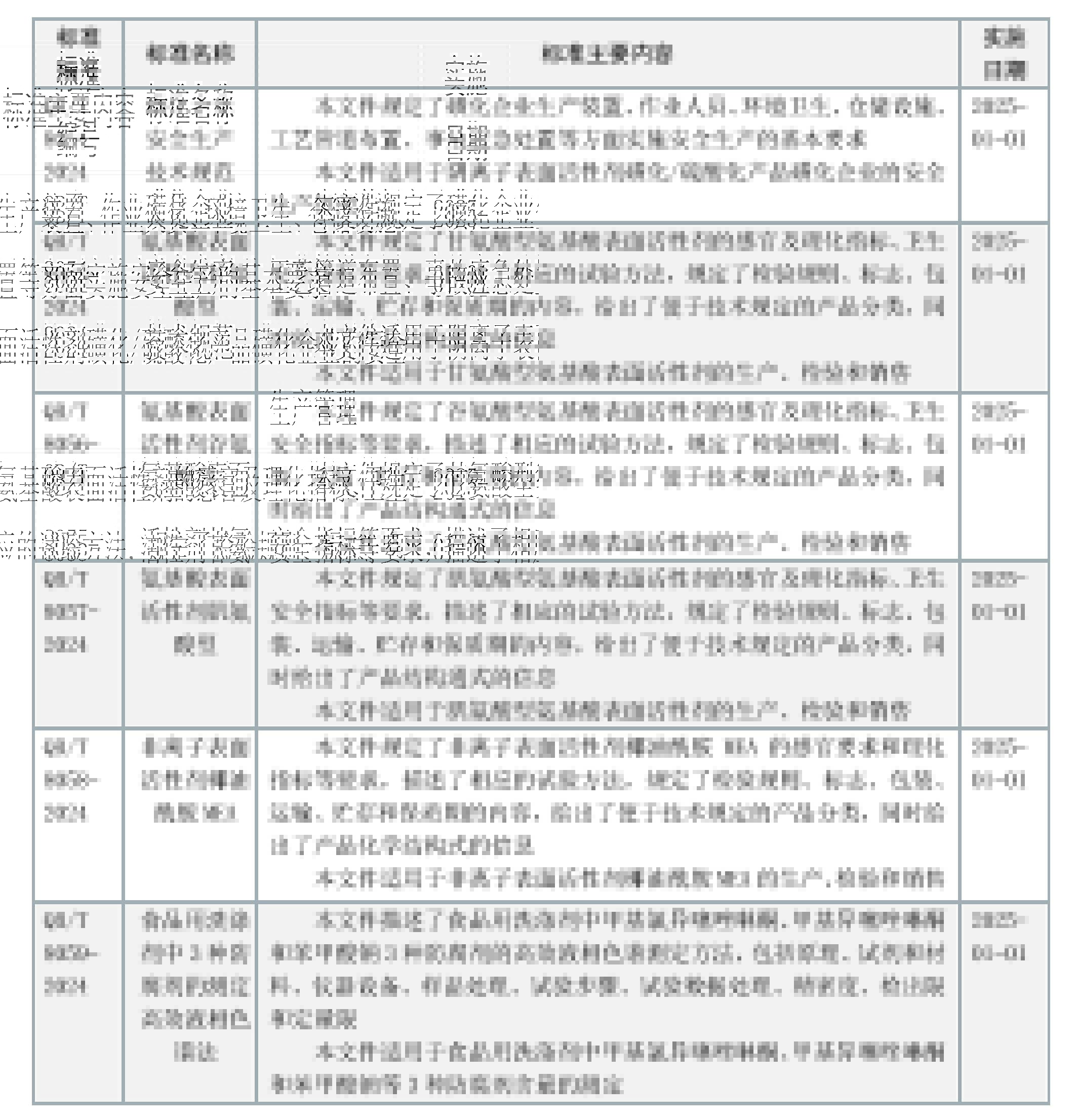 ������Ȧ(�й�����)-Ϊdu����