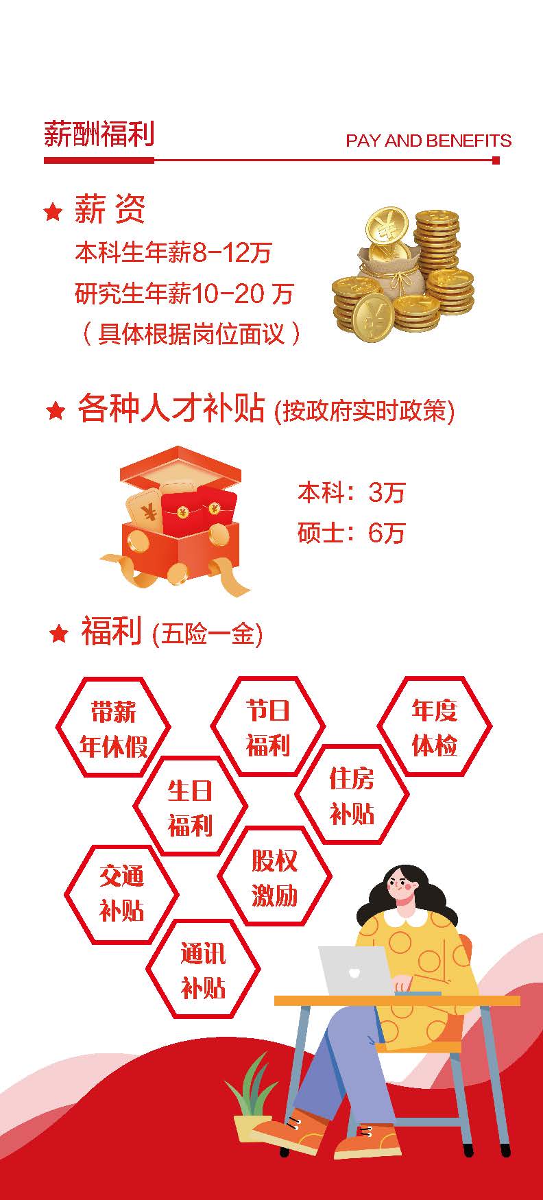 ������Ȧ(�й�����)-Ϊdu����