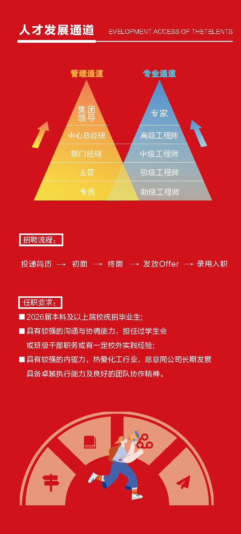 ������Ȧ(�й�����)-Ϊdu����