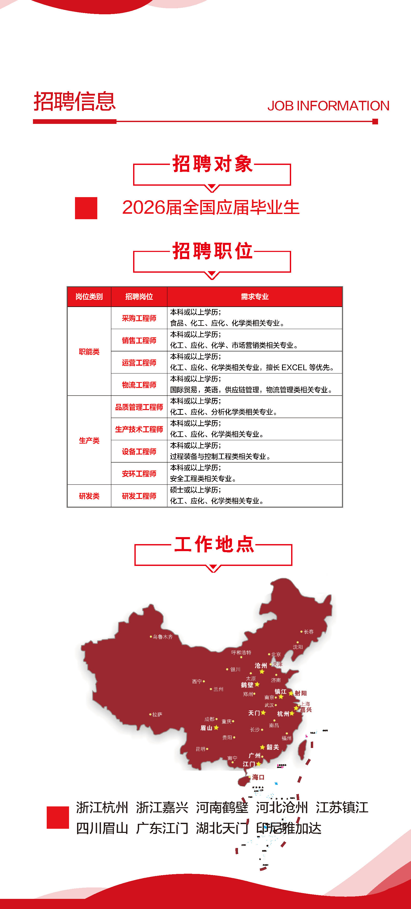 ������Ȧ(�й�����)-Ϊdu����